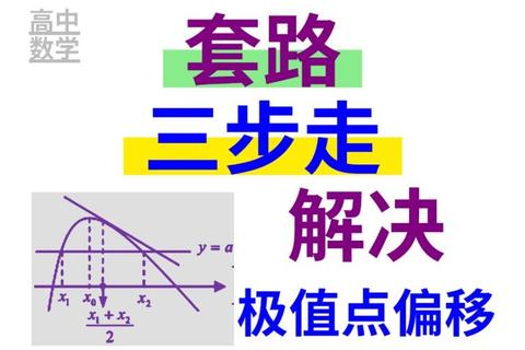 偏移量实战指南：精准轨迹校正与高效调整的五大核心技巧-第1张图片-凡奇硬核学院