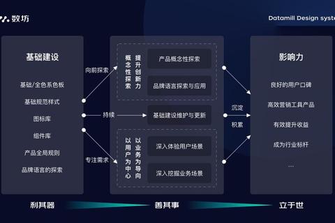 京东审核要多久快速解决审核时长难题这里有高效方法