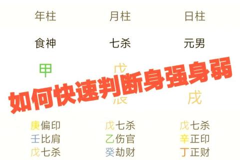 五行属什么怎么看？三步教你快速判断自身属性不再迷茫