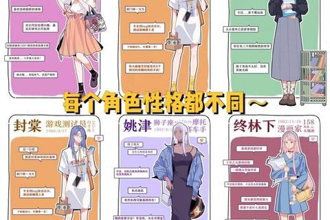 BL恋爱剧情手游全角色攻略技巧与高甜互动解锁指南