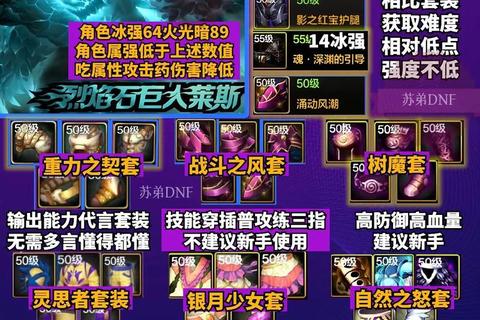 刀剑逍遥手游蛮荒土战士装备选择与连招技巧进阶攻略