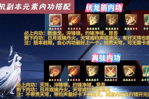 天隙副本通关全攻略位置解析与元素反应队伍搭配技巧