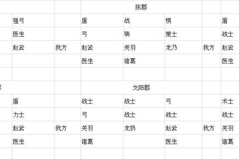 手游红日全关卡高效通关技巧与BOSS战详细打法指南