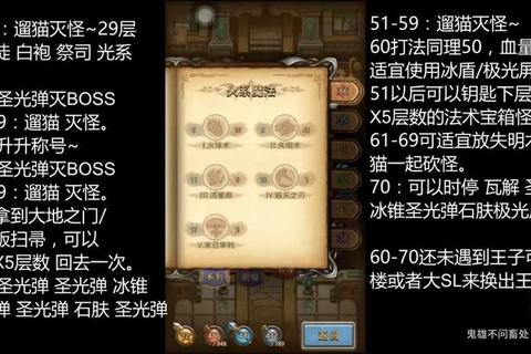 不思议迷宫斯巴达速刷阵容搭配与隐藏关卡突破全解析