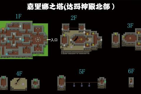 勇者游戏攻略全地图隐藏道具收集路线与终极BOSS速通技巧详解