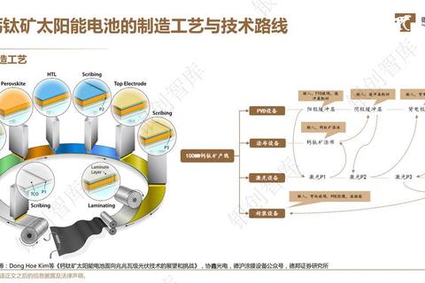 电池种类有哪些常见痛点及针对性解决方案全解析