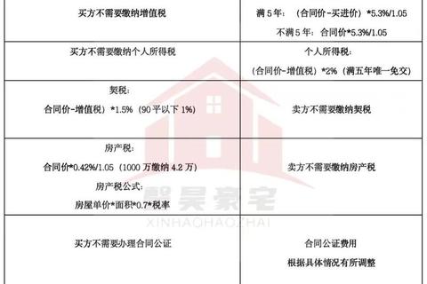 JBoss下载全流程指南:版本选择与安装步骤详解 JBoss下载全流程指南:版本选择与安装步骤详解
