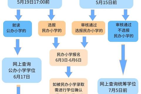 升学堂下载指南_高效获取教育资源的完整攻略与技巧