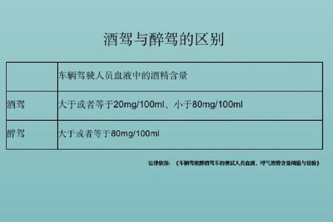 1斤酒等于多少毫升？轻松解决酒量换算难题不再头疼