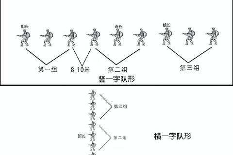 血染沙场终极制胜法则：新手进阶必备的团队协作与战术布局指南