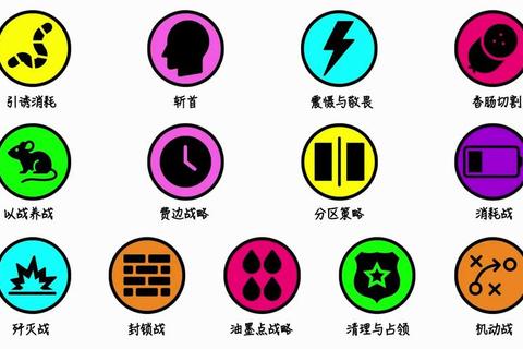 战争策略全维度解析：全球经典战术游戏深度指南与实战推荐