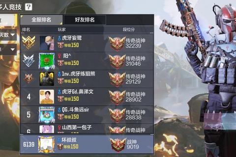 大战神战神终极技能加点方案与跨服战场制霸实战技巧详解