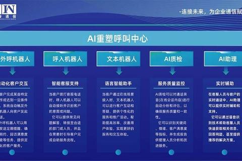 优音通信怎么样可靠吗解析通信服务痛点并提供高效解决策略