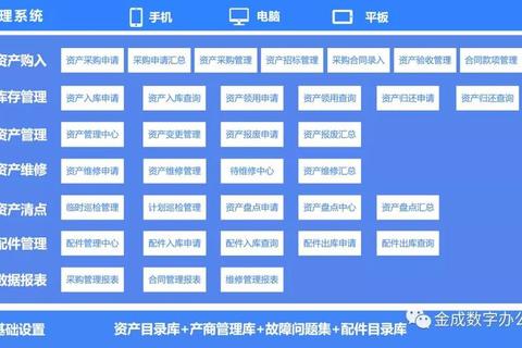 八米网怎么样用户常见问题与高效解决方案深度解析