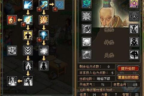 幻想世界药师职业全面培养指南：技能加点装备搭配与实战技巧