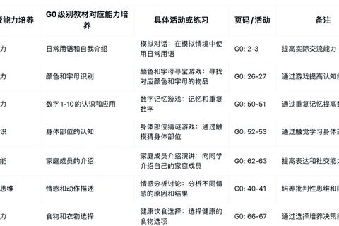 资深玩家亲授：新手开局必备技巧与高效发育路线全解析