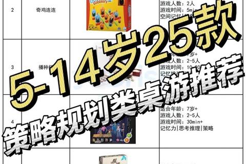 纸板奇趣:创意桌游挑战与策略冒险 纸板奇趣:创意桌游挑战与策略冒险