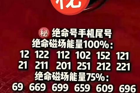 手机号码数字游戏：后四位生成趣味运势挑战