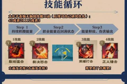 战神重做全攻略零氪党必看超级技能属性加点与五转核心搭配技巧