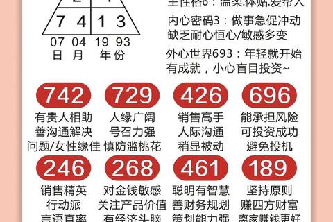 数智风暴：破解九宫格的逻辑密码之旅