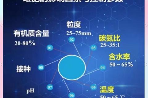 什么叫传奇引困惑三步解析助你轻松掌握核心奥秘