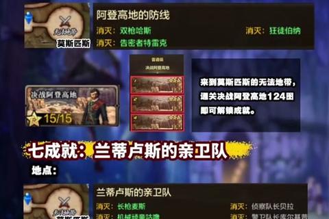 地牢猎手6全职业解析与地下城探索技巧 新手进阶必看攻略