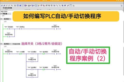 PLC编程下载核心技术解析-步骤详解与实战应用指南