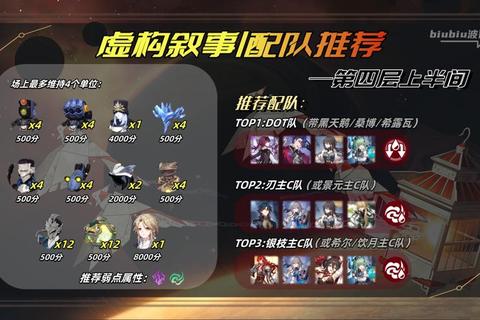 生存日记支线任务高效通关技巧与隐藏奖励解锁指南