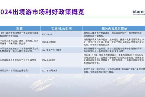 改游牧为什么成为趋势？五大策略破解传统游牧生存难题