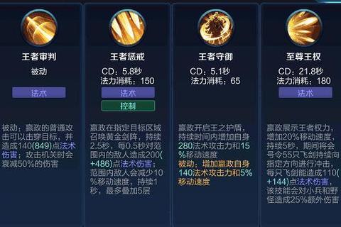 嬴政2024赛季上分攻略高爆发出装与团战技巧解析