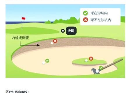 全民高尔夫手游高手进阶必备技巧与隐藏关卡通关秘籍解析