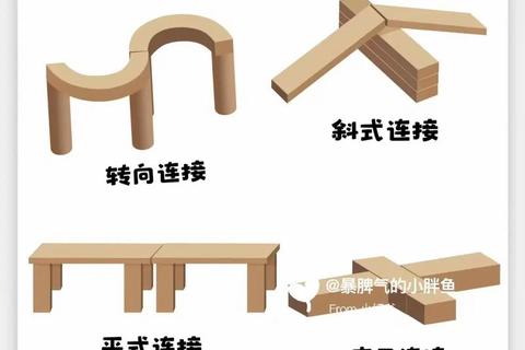 拼装游戏完全指南：创意模型积木DIY技巧与组合方案大全