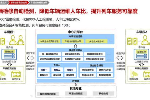 新版轨道系统高效搭建完整攻略规划与优化步骤详解