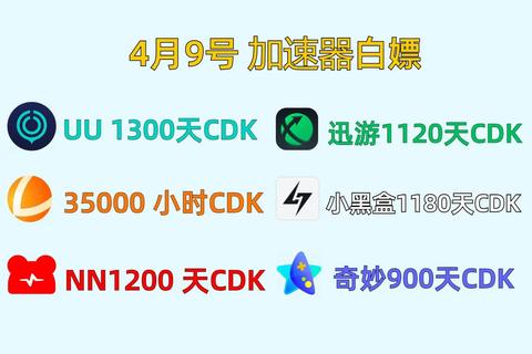 2023高效游戏加速器推荐：低延迟稳定连接全球节点覆盖专业玩家必备