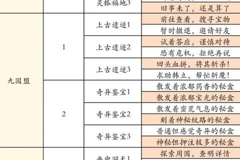 飘渺之旅手游修仙飞升攻略战力提升与职业选择技巧全解析