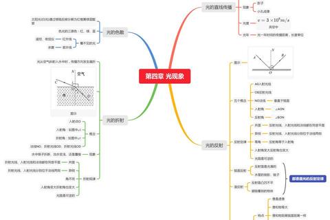 探照灯全收集路线与谜题解法：Opus游戏隐藏地图探索及光源机关深度指南