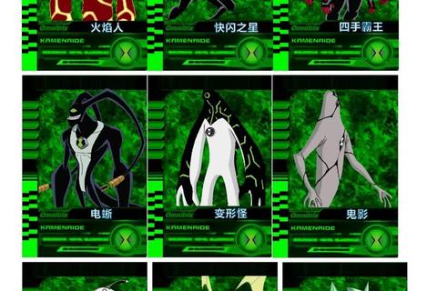 异星英雄觉醒：Ben10超能进化全宇宙激战