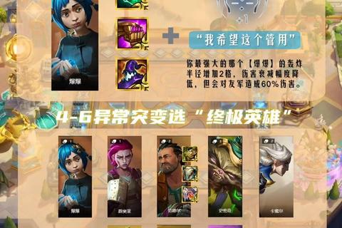 手游英雄推图平民低配阵容搭配技巧攻略详解