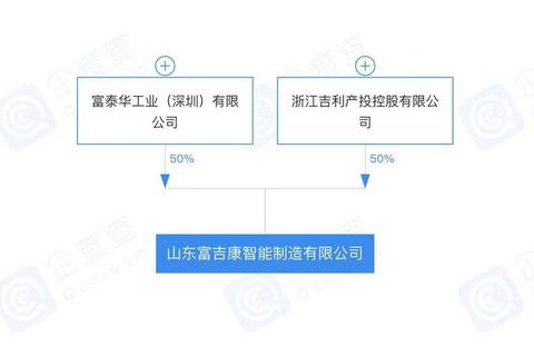 富士康记警告多久能消？消除周期与应对措施全解析