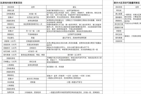 游戏生活挑战指南生存法则与高效策略全技巧解析