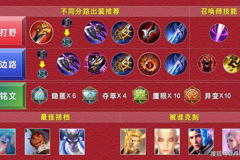 王者荣耀全英雄技能解析与实战进阶打法思路深度教学指南