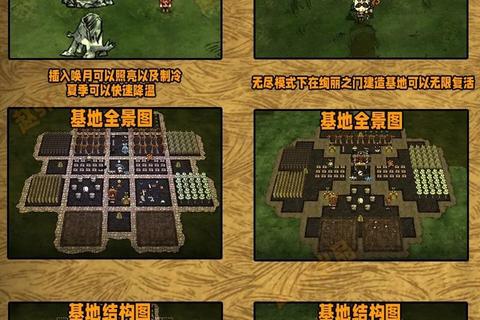 饥荒手游生存必备围墙建造指南从零开始打造安全基地防御技巧