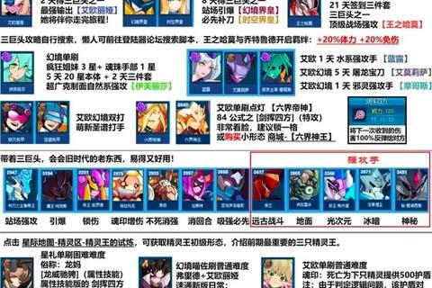 赛尔号正版手游全精灵进化路线解析与高难度副本实战阵容搭配攻略
