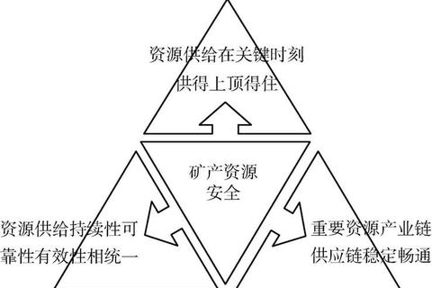 BT下载全攻略：高速资源获取与安全技巧解析