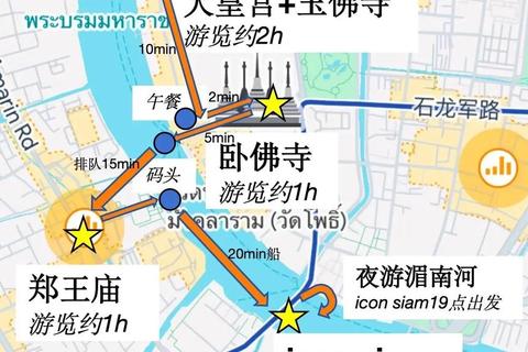 曼谷大皇宫自由行全攻略：必打卡景点与隐藏路线详解及避坑指南