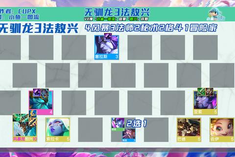 龙骑出装版本答案中期装备选择与后期神装实战解析