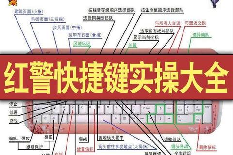 红色警戒游戏下载安装教程：详细步骤+常见问题解答