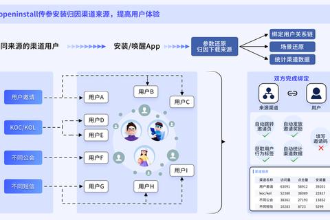 靠比APP真实用户深度评测：精准匹配实用功能与海量资源使用技巧解析