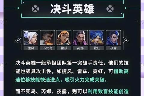 天堂契约职业选择与契约搭配全攻略 新手进阶实战技巧详解