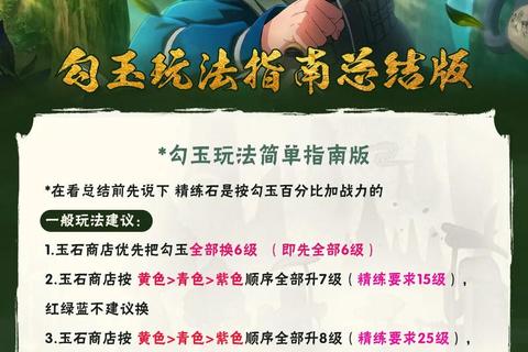 火影忍者手游勾玉精炼攻略高效培养与战力提升技巧